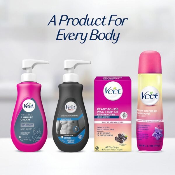 Professional 2 Minute Hair Removal Cream For All Skin Types with Shea Butter - Image 4